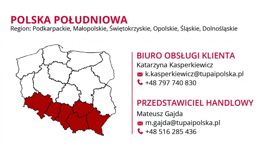 Tupai Polska Południowa