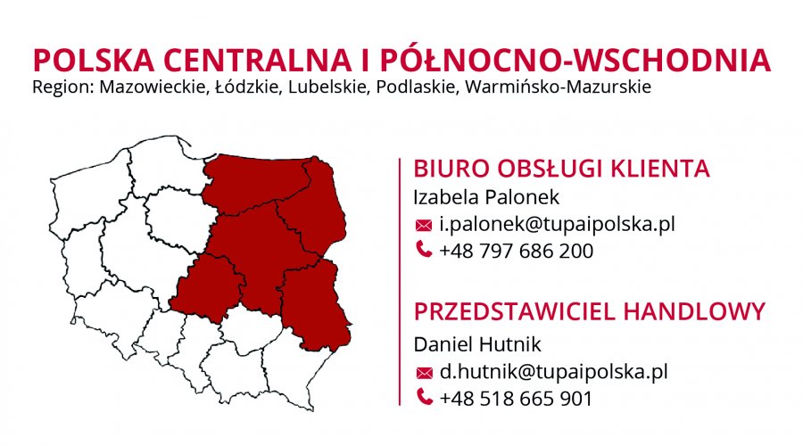 Tupai Polska Centralna Wschodnia